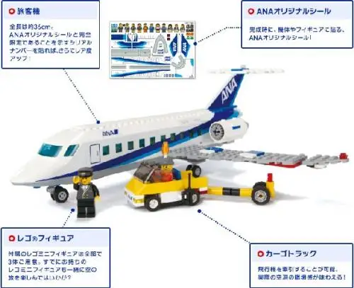 レゴ 3181-2 旅客機（ANAバージョン） 空港