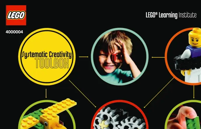 レゴ 4000004-1 Systematic Creativity Toolbox その他限定