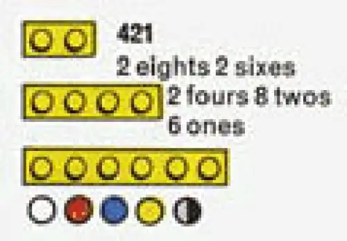 421 2 eights 2 sixes 2 fours 8 twos 6 ones (The Building Toy) 421 2 eights 2 sixes 2 fours 8 twos 6 ones (The Building Toy) - 補足品 (1966年)