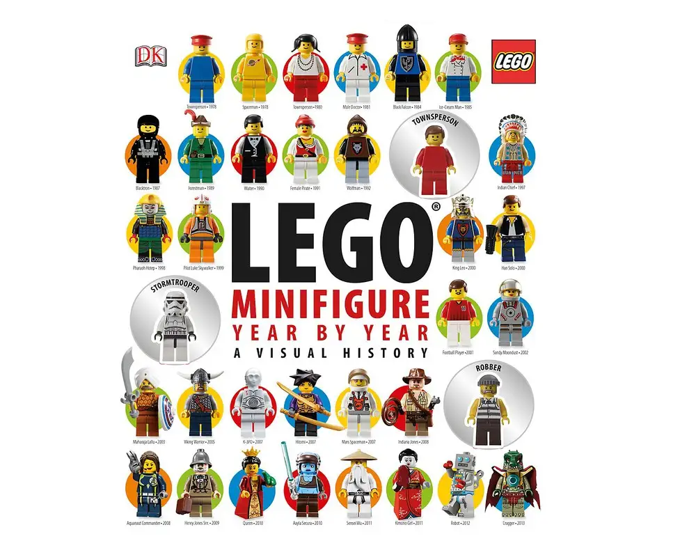 LEGO Set 5002888