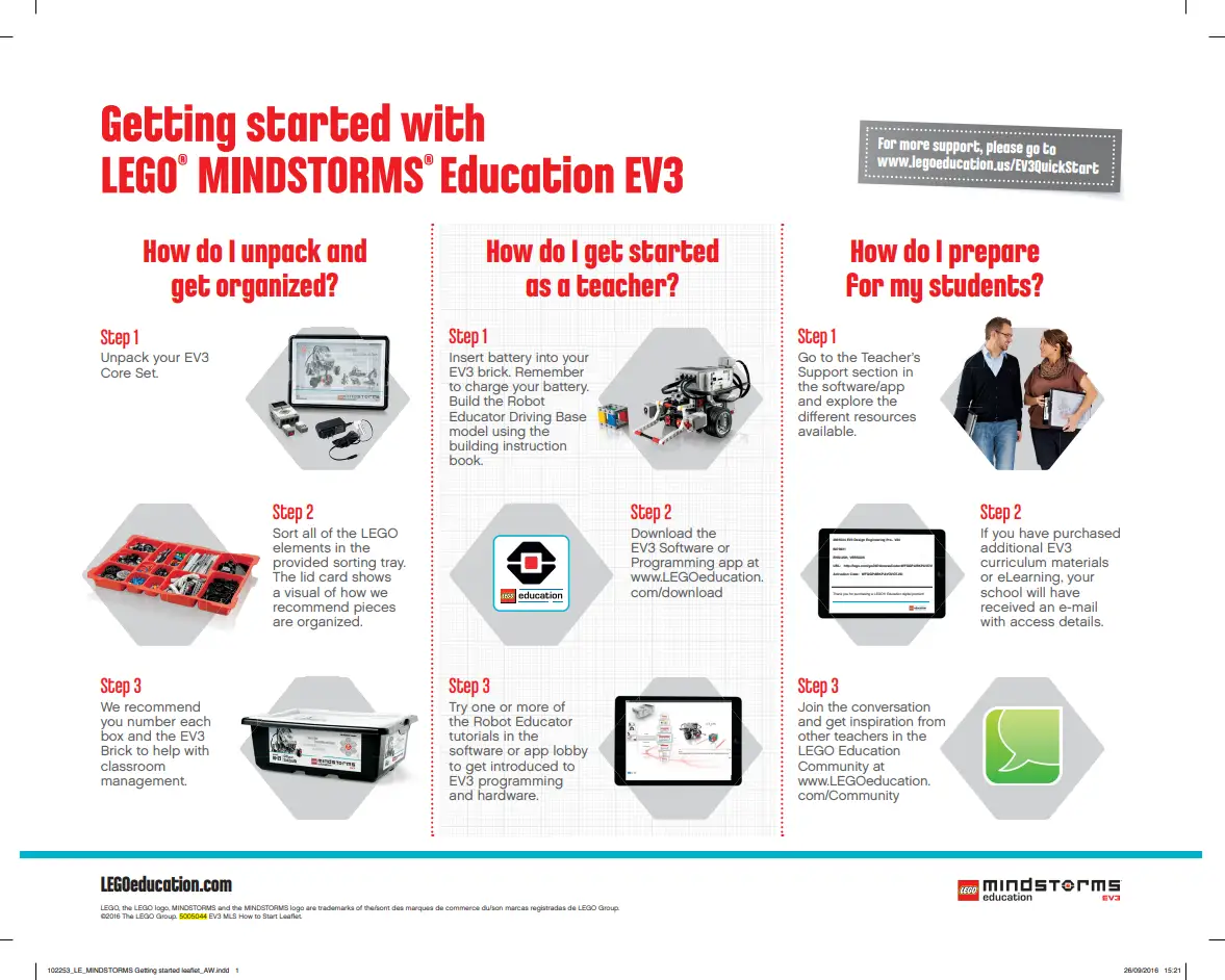 レゴ 5005044-1 EV3 How to Start Leaflet マインドストーム