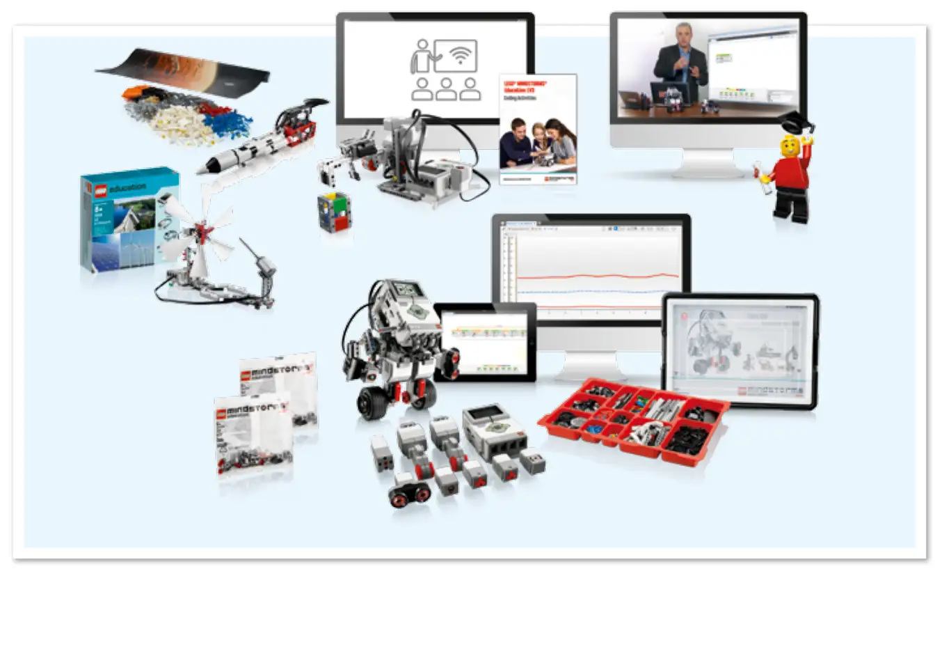 レゴ 5005103-1 EV3 Comprehensive Solution (8 Student Pack) マインドストーム