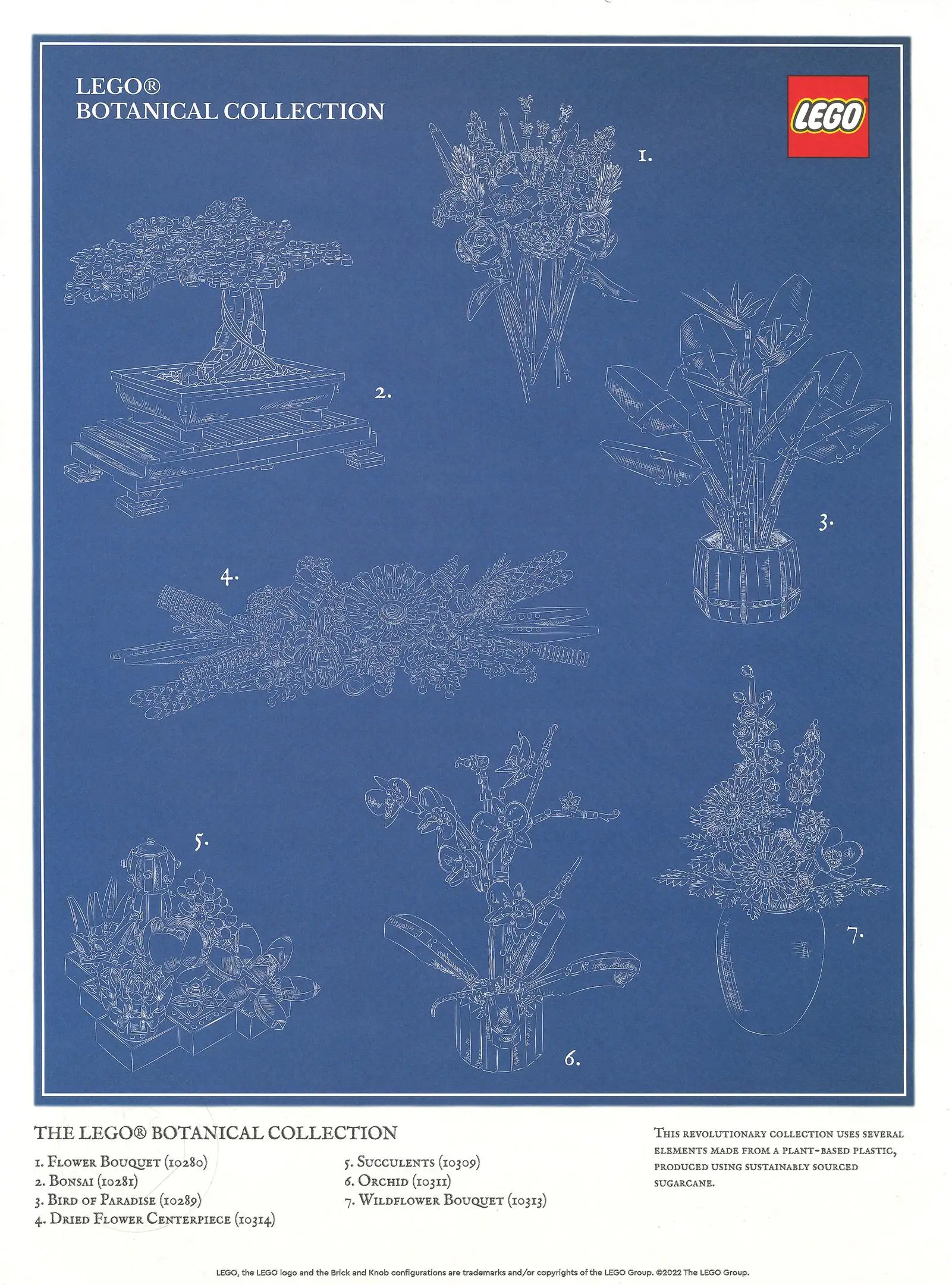 レゴ 5007797-1 Botanical Collection Art Print – Blueprint ポスター