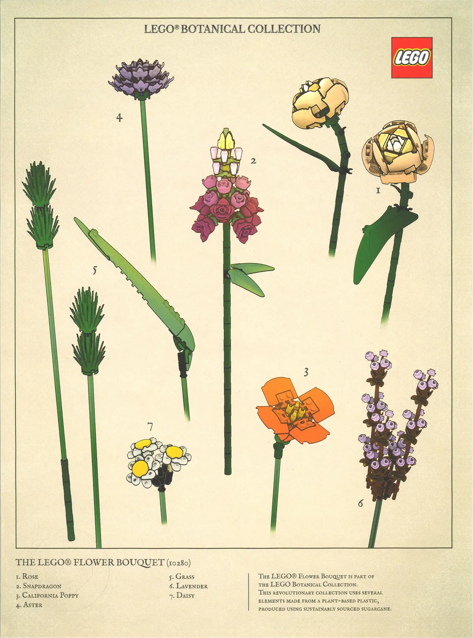 レゴ 5007798-1 Botanical Collection Art Print – Bouquet ポスター