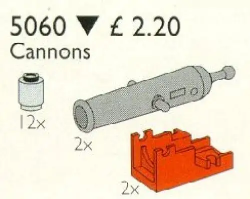 レゴ 5060-1 Cannons サービスパック