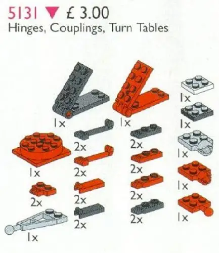 5131 Hinges, Couplings, Turntables - サービスパック (1996年)