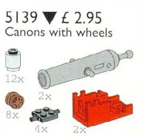 レゴ 5139-1 Cannons with Wheels サービスパック