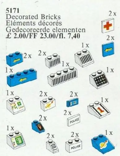 5171 Decorated Elements - サービスパック (1987年}