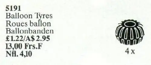 5191 Balloon Tires - サービスパック (1989年}