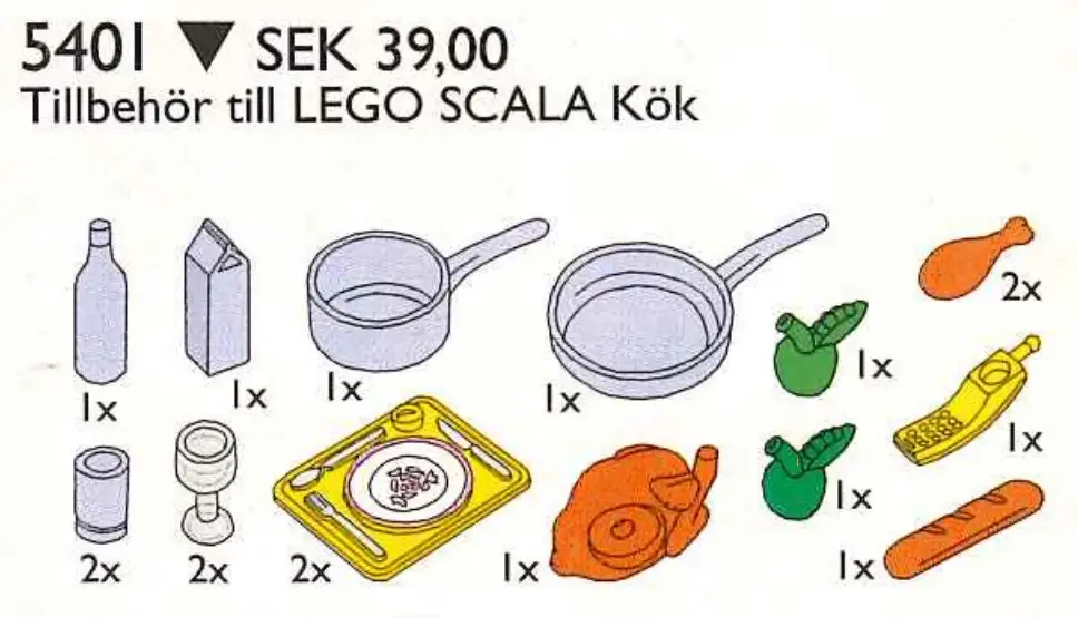 5401 Kitchen Accessories - サービスパック (1997年}