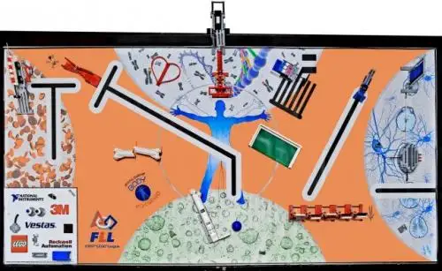 レゴ 9696-1 Body Forward Challenge Kit ファーストレゴリーグ(FLL)