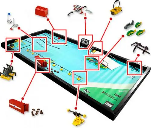 レゴ 9762-1 Ocean Odyssey Challenge Kit ファーストレゴリーグ(FLL)