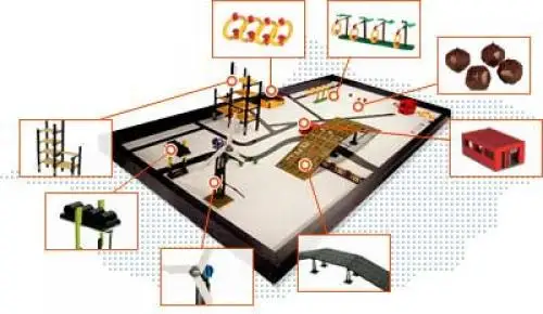レゴ 9789-2 City Sights Challenge Kit ファーストレゴリーグ(FLL)