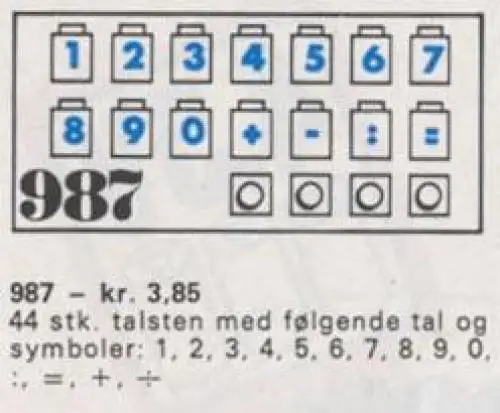 レゴ 987-1 Number Bricks 補足品