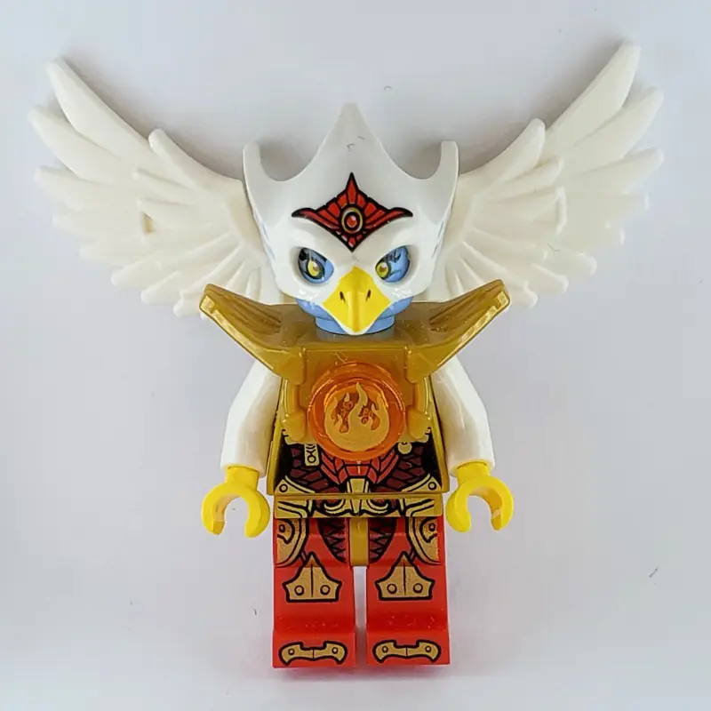 Eris (Dimensions)